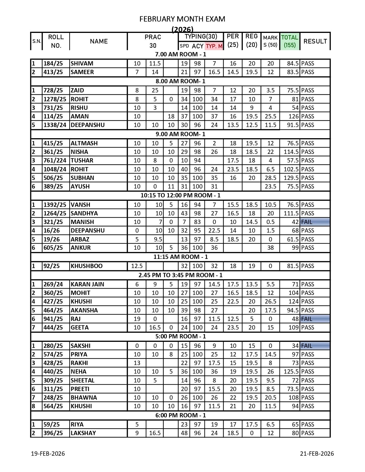 FEBRUARY MONTHS RESULT 2026_page-0001